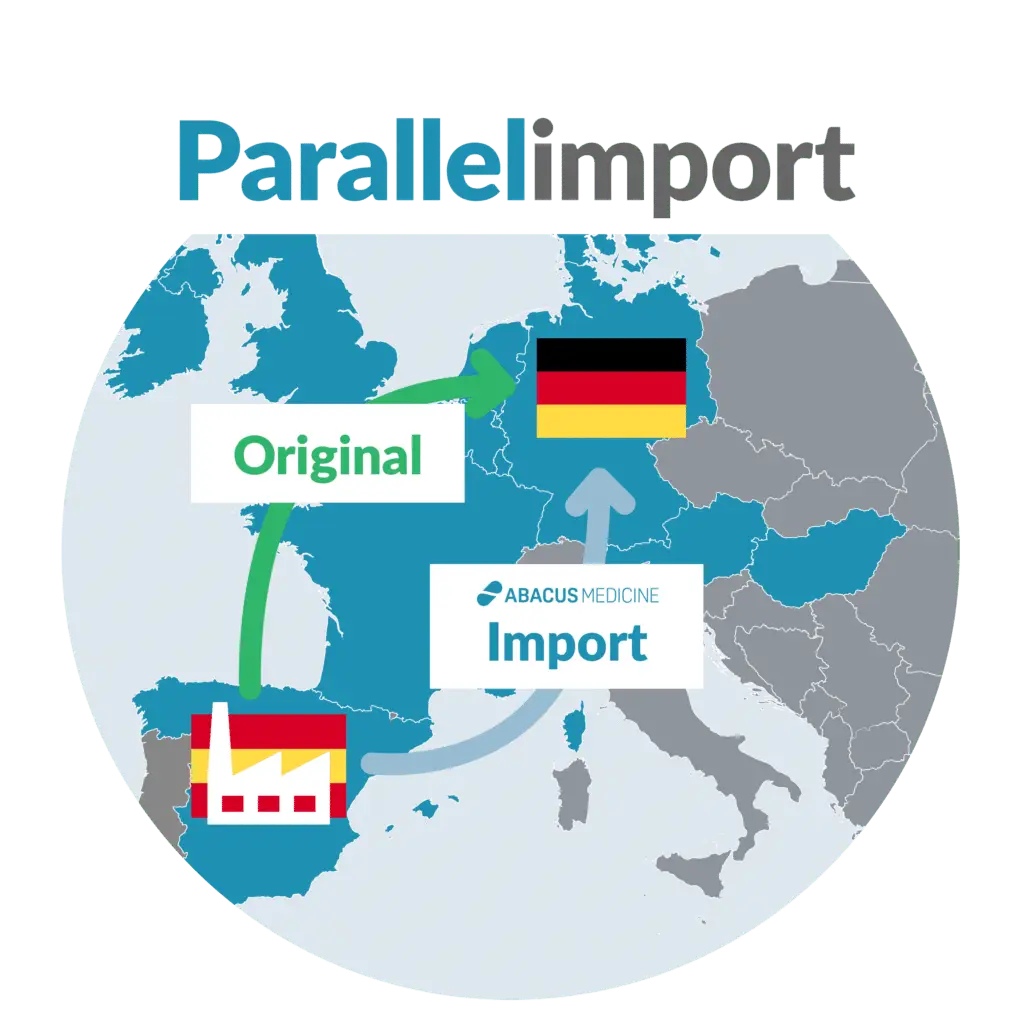 Parallelimporte von Medikamenten am Beispiel Spanien und Deutschland.