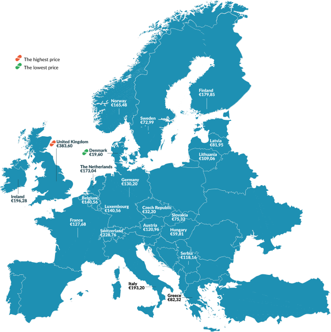 Map prices 2022 1